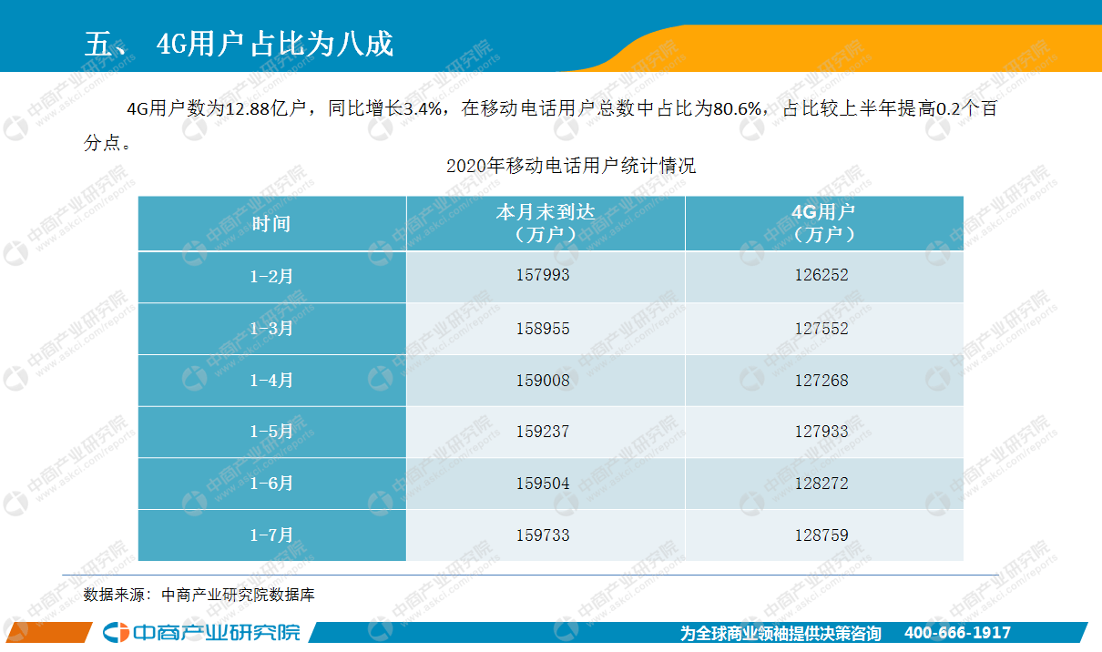 2020年1 9月gdp_2020年中国gdp