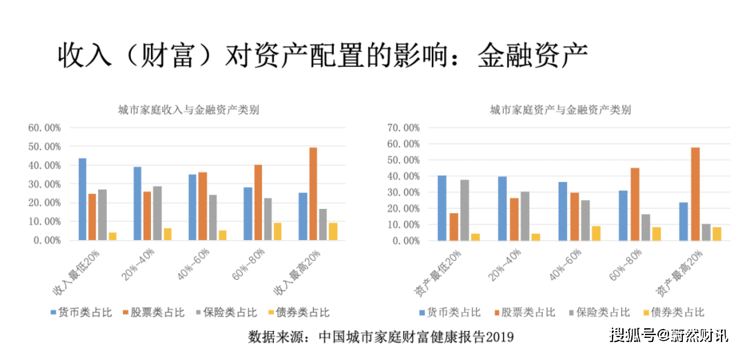 人均gdp丨_城市丨杭州VS南京 一分之差,差在哪里(2)