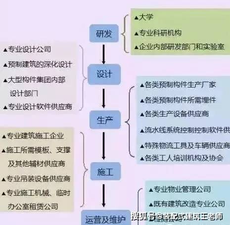 深化设计师招聘_设计师招聘图片 设计师招聘素材 设计师招聘模板下载 我图网VIP素材(3)