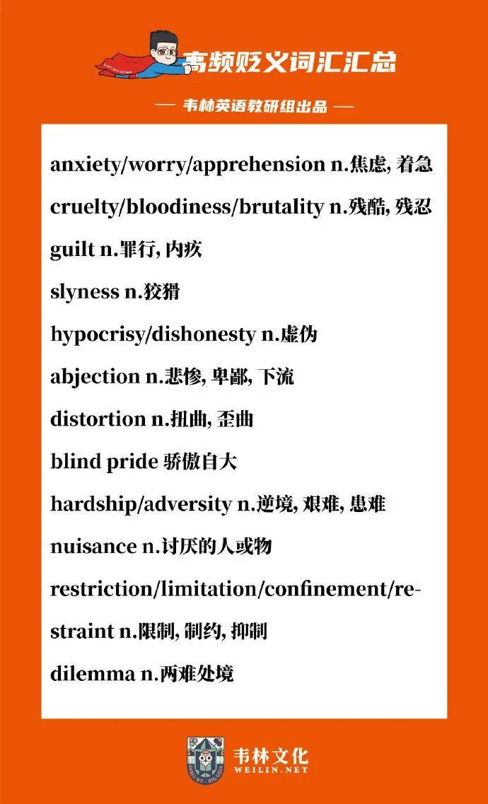 年真题篇章重要短语集锦大家需要链接的在下方留言！4.朱伟：高频贬义词