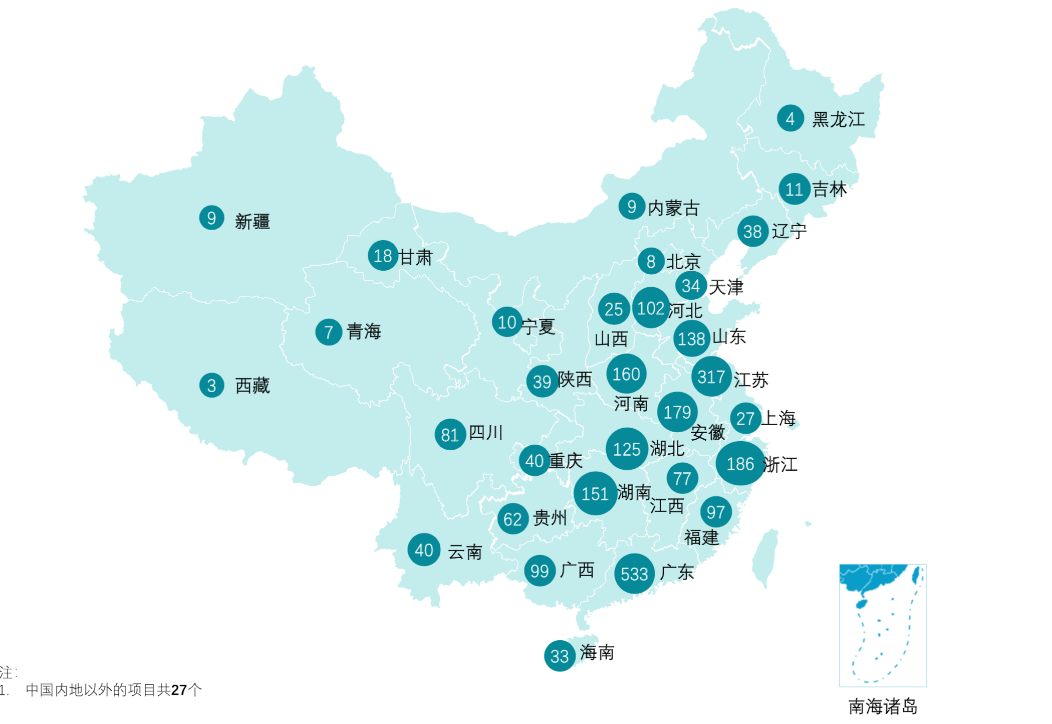 长三角2020年上半年G_半年工资流水账单图片(2)