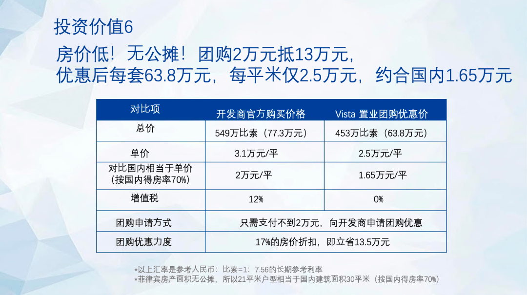 截图|知贝海外官方声明：揭秘运发置业内幕
