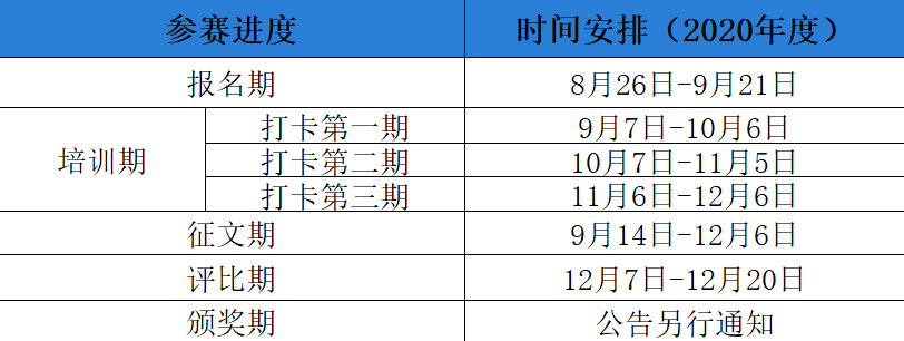 OKLink|欧科云链OKLink启动“鲲鹏计划”之凌云区块链产业人才选拨赛