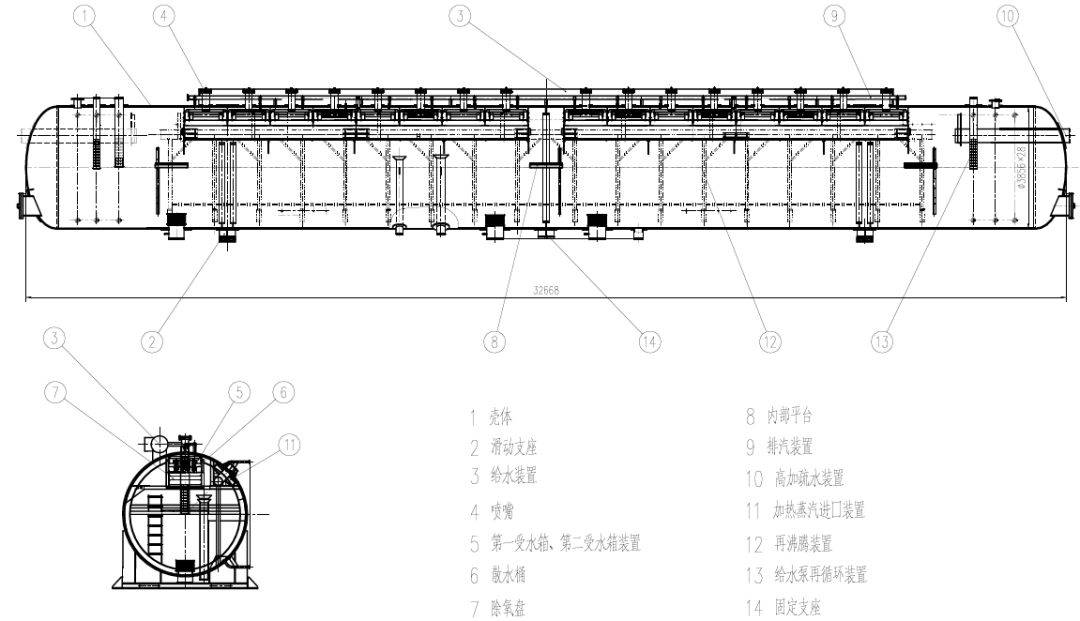 ssd-2010/235单筒式除氧器结构见下图,除氧器主要部件有壳体,支座