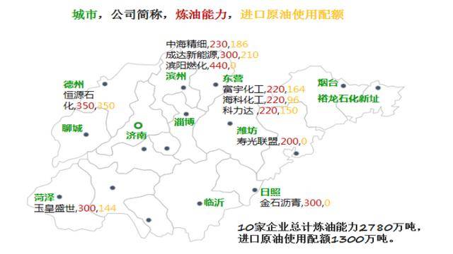 裕龙岛GDP_山东裕龙岛地图
