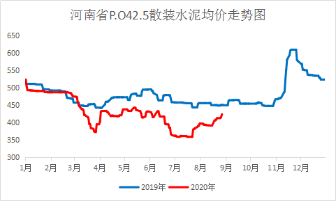 九台市202O年人口_2021年日历图片(2)