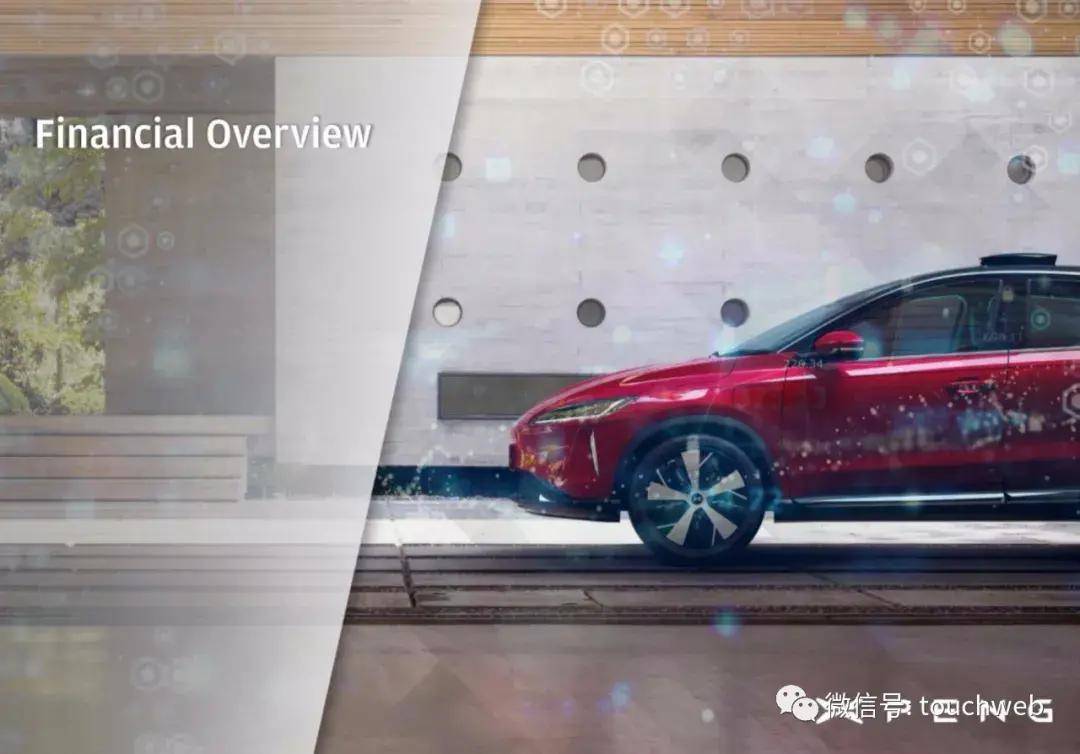 何小鹏|小鹏汽车美国上市：市值达160亿美元 路演PPT曝光