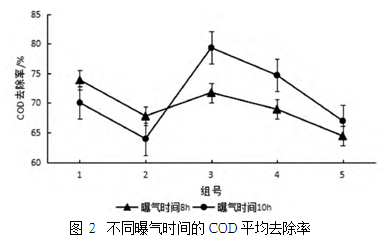 人口对sbr_人口对地球问题图片