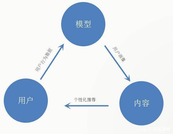 化妆品|全球十大暴利行业，你绝想不到，除了犯罪，就属它了！