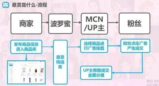 消息资讯|郑爽又双叒叕开播，都说了点啥？