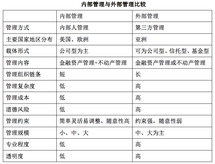 透明内人口_人口普查