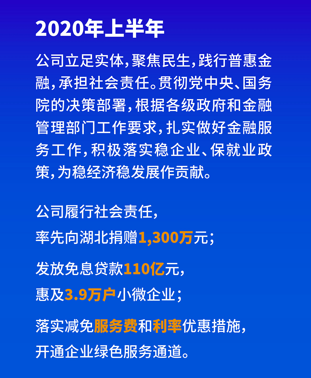 贷款投放|困难是优秀企业的试金石，宁波银行的经营韧性！