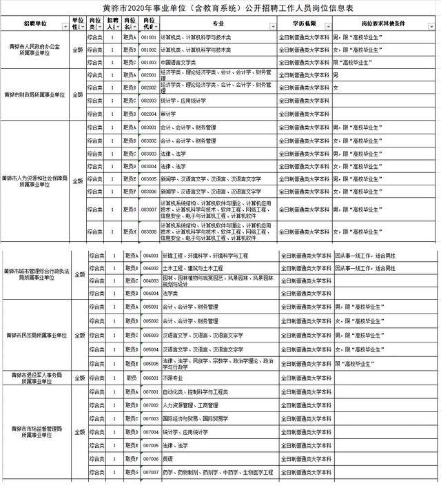 黄骅招聘网_黄骅信誉楼招聘信息(3)