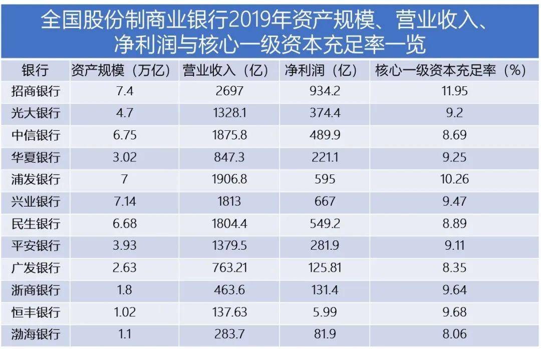 盘姓在中国总人口多少_中国地图(3)