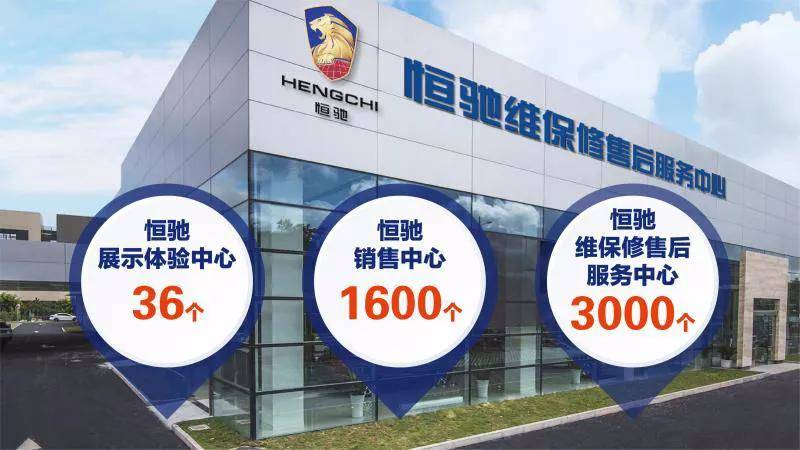 恒大|恒大造车箭在弦上