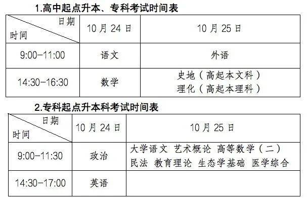 2020年全国统一广东_2020年国家统一法律职业资格考试开考广东报考人数居全国第一