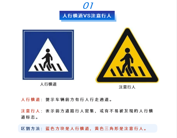 必须收藏教您如何分辨交通标志中的双胞胎