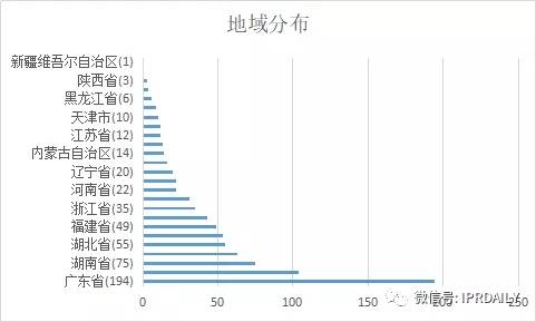 中国gdp现状和趋向_2020年我国数字经济行业发展现状及趋势分析,占GDP比重达38.6(3)