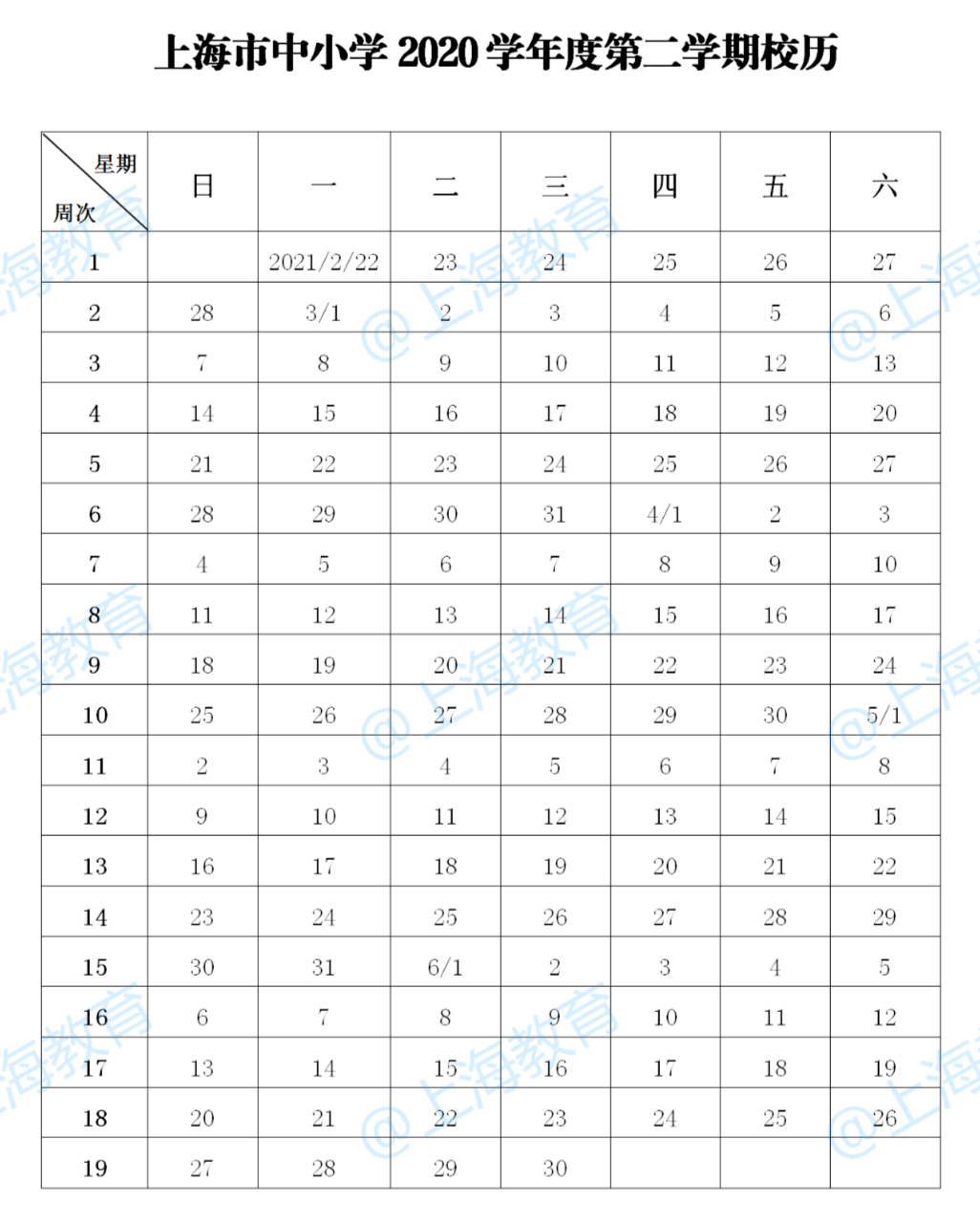 上海2020年1月到9月GDP_2020年1 9月中国通信行业经济运行月度报告(2)