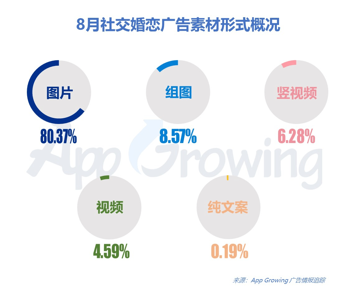 社交平台排名_科比社交平台头像含义