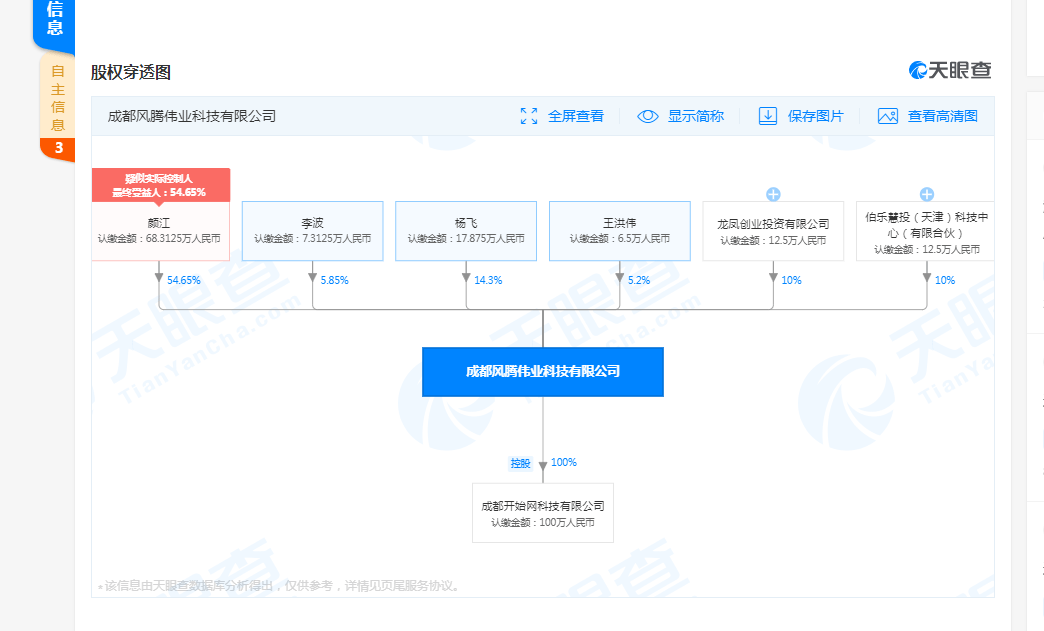配送|聚合配送市场需求巨大，细数国内聚合配送平台