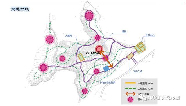 大章人口_人口普查(3)