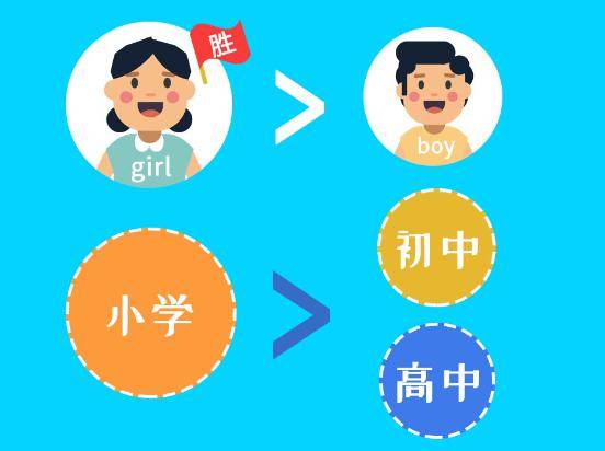 疫情|“神兽归笼”爸妈暗爽为何故？看当当网《疫情下中小学生阅读图鉴》