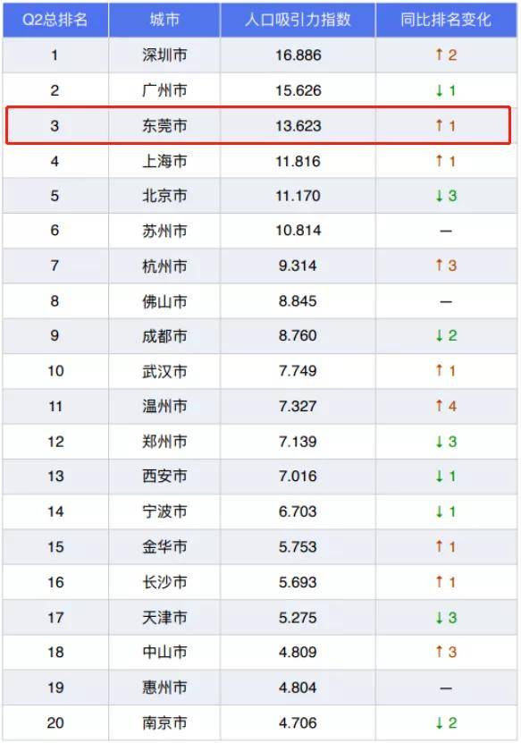 gua2020gdp(3)