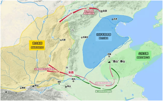 炎帝部落则在 关中平原一带; 炎帝与黄帝部落也是在不断的战争与融合