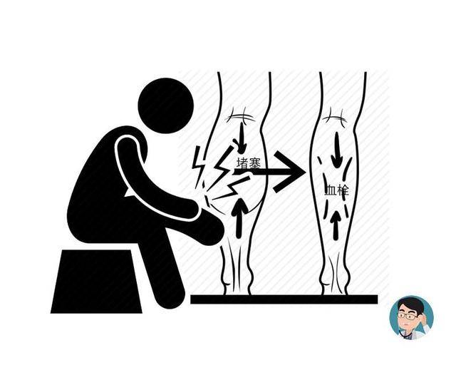 尿液|忽视身上这5个异常，肾脏会先垮掉！若不重视，尿毒症说来就来