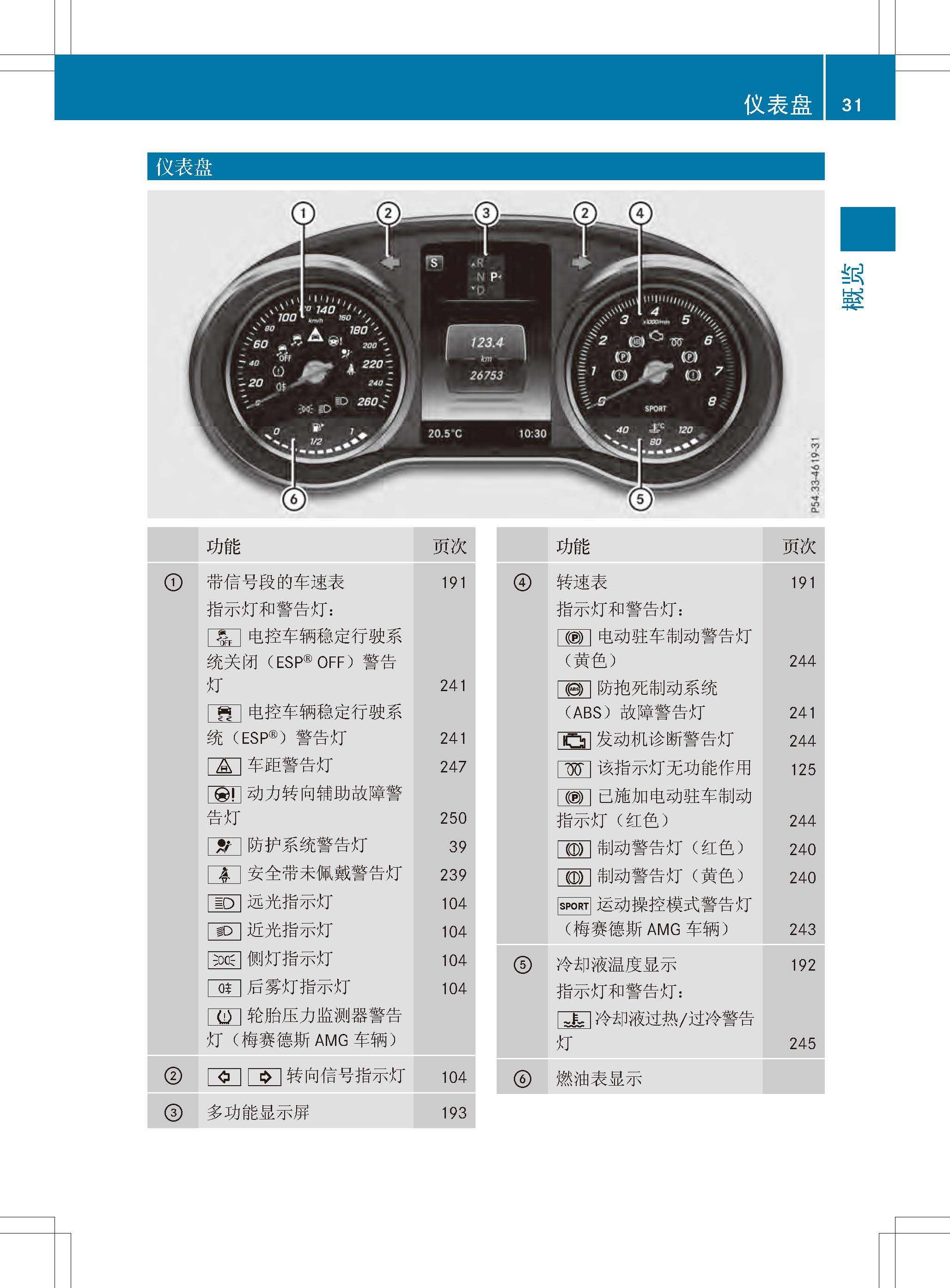 奔驰glc车主必备奔驰glc使用说明书全新奔驰glc用户手册奔驰glc保养