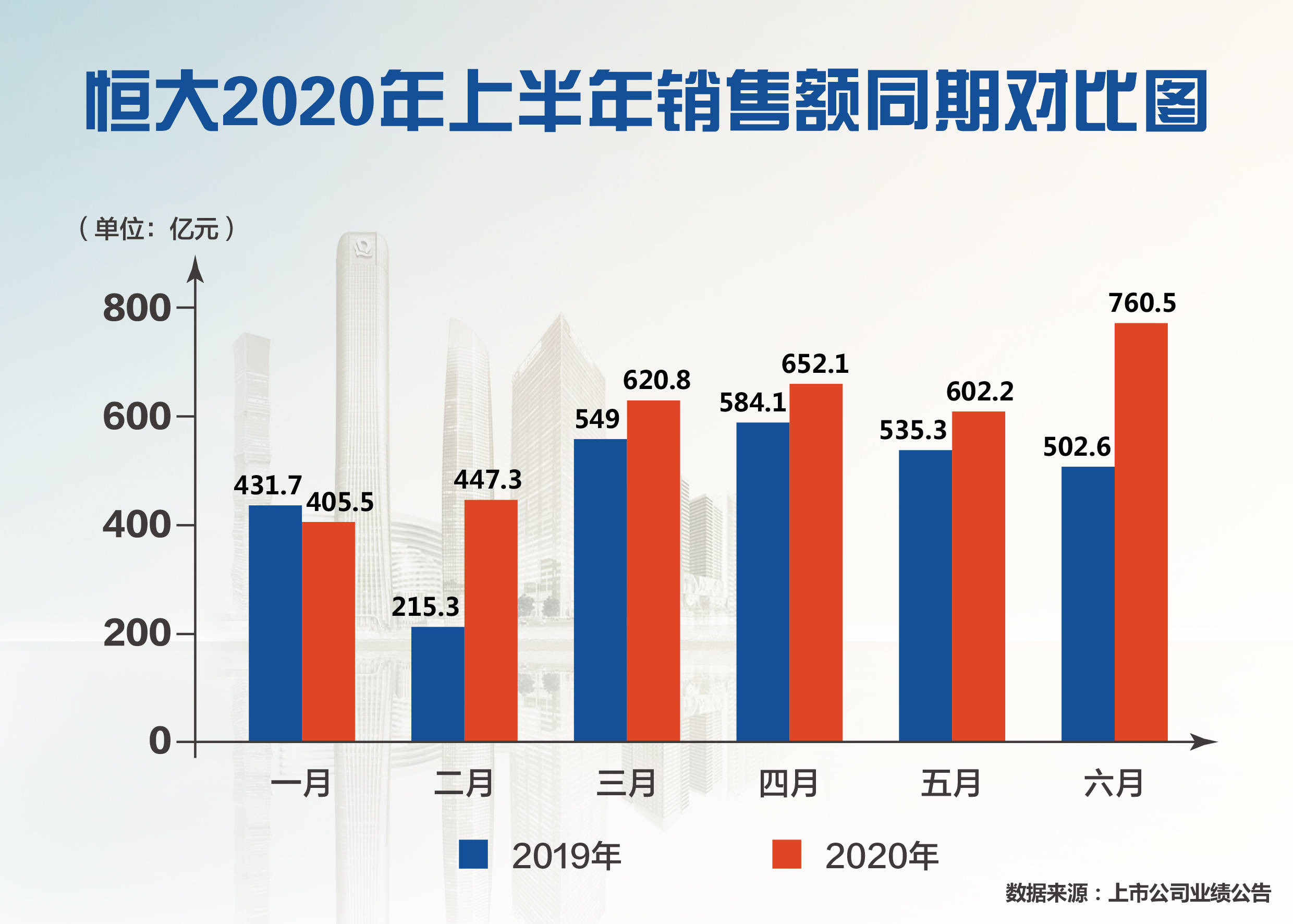 筠连近十年GDP_中美近十年gdp对比图(3)