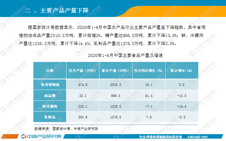 徐州2020上半年度gdp_2020徐州文博会图片