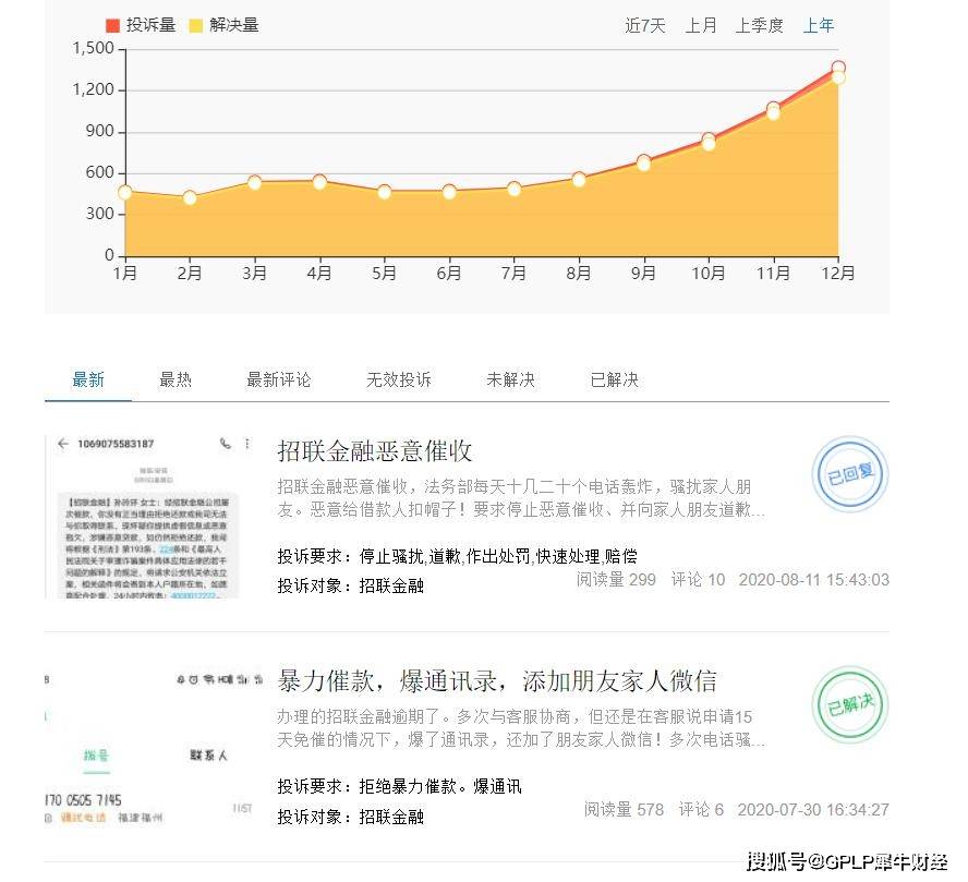 净利润|招联消费金融上半年净利润降18.56% 暴力催收等投诉量上升