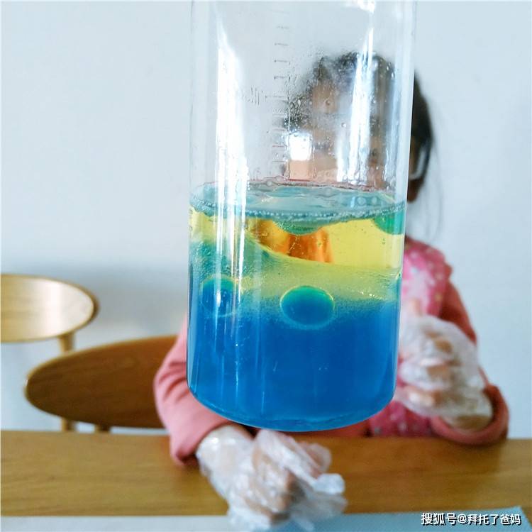 科学实验套装怎么做 0bd378ad081f4f5c91fc03cbac8f3d06.jpeg