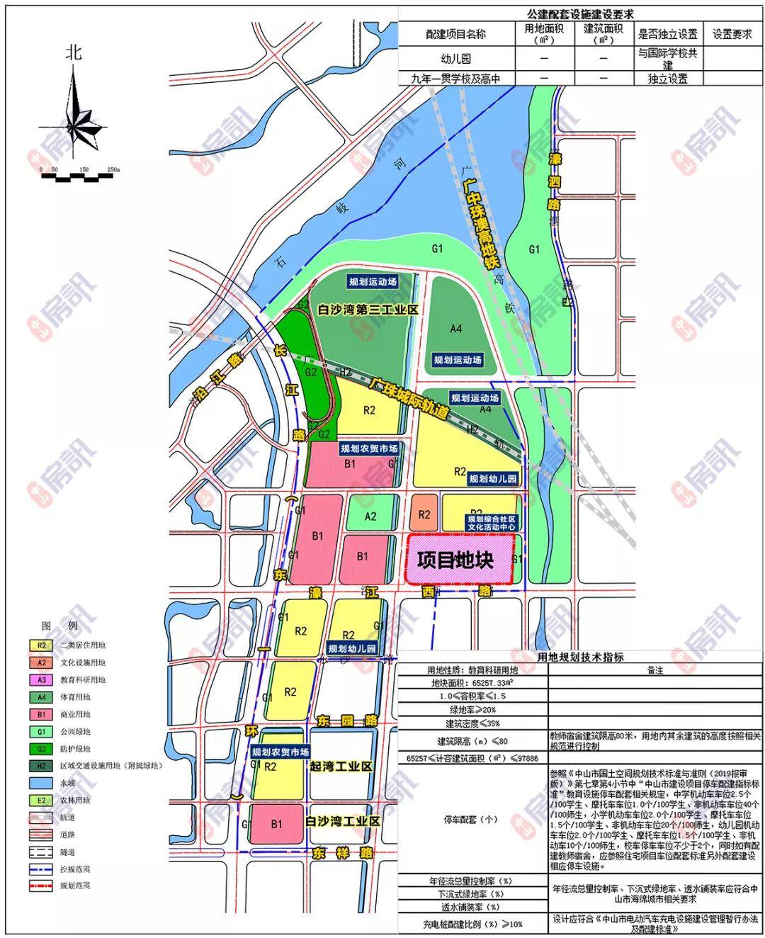 中山2020技校排名_排名全球前20!中山东区将建国际学校!计划