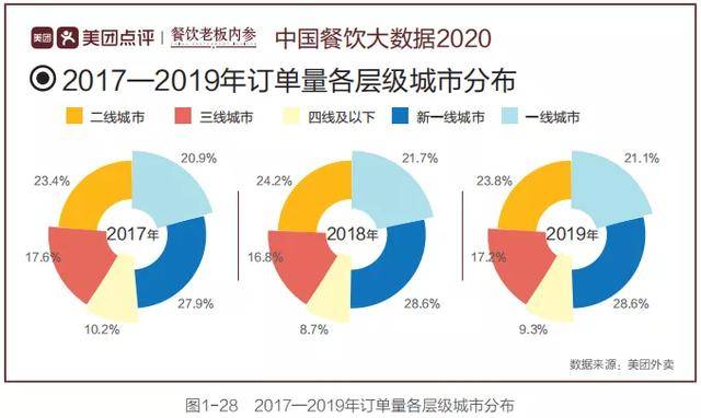 10亿人口是什么概念_10亿元什么概念(2)