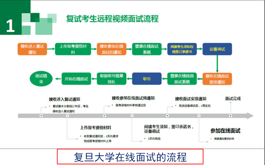 英语自我介绍两人口语对话_英语口语家庭对话(2)