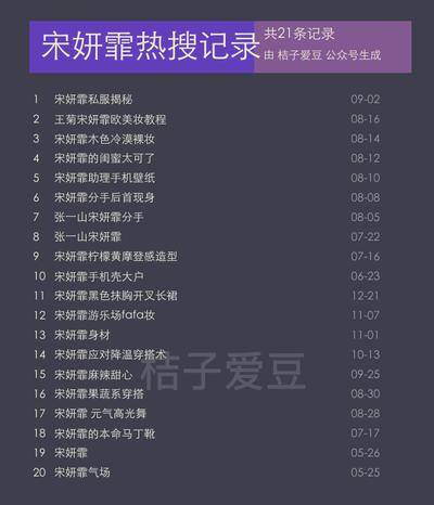 时尚|宋妍霏私服揭秘上热搜了？是怎么回事？