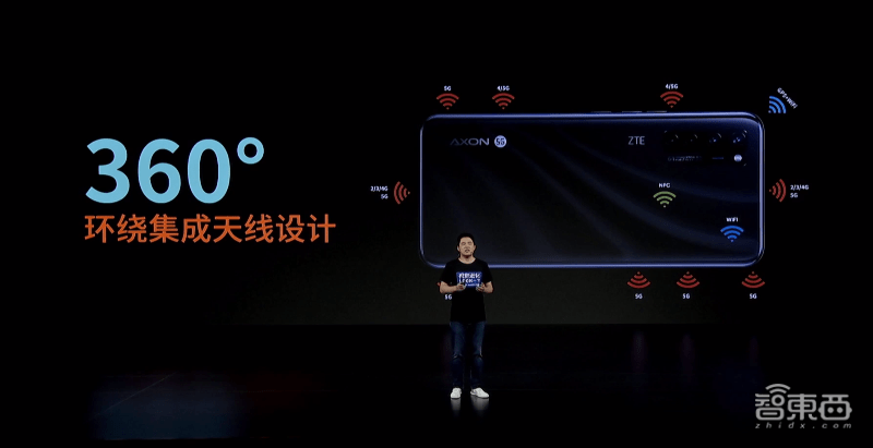 屏下|中兴：把摄像头藏在屏下，总共分五步，首款商用屏下摄像手机来了