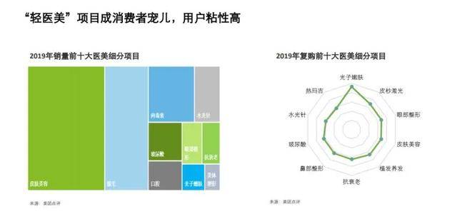 消费水平高 95365e4e7518405ea733698bfd12c079.jpeg