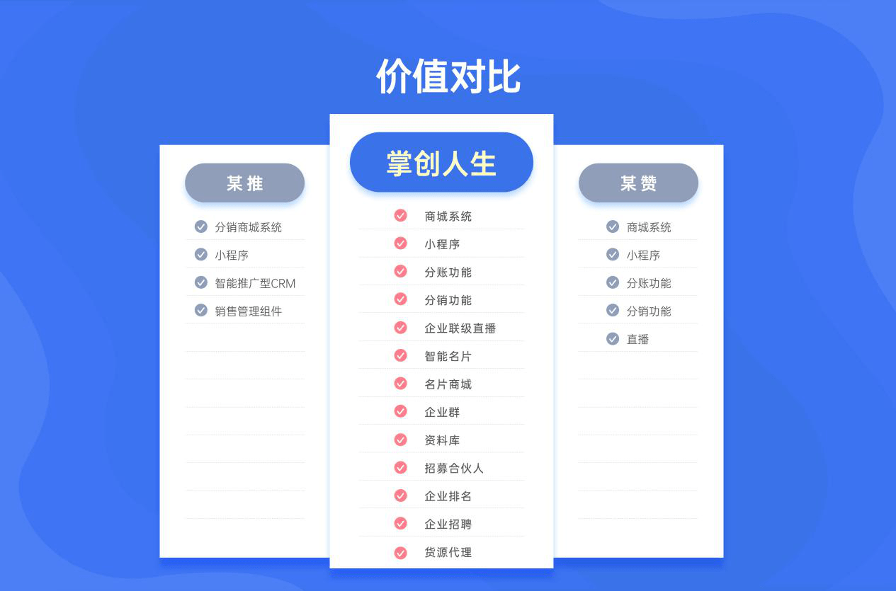 知识科普|迎战2020年下半场，传统行业如何借力破圈突围