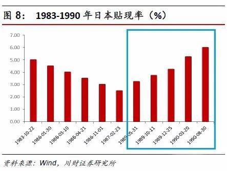 大动作！深圳下狠手了，未来60%市民将有房可住