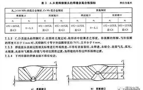 什么是搭焊和虚焊 e38adc592ff043cdb115f61a80e3ce97.jpeg