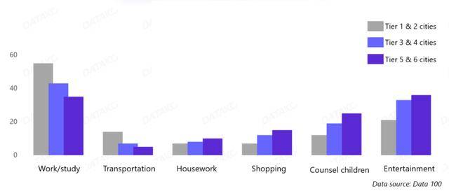 potential gdp_马刺gdp(2)