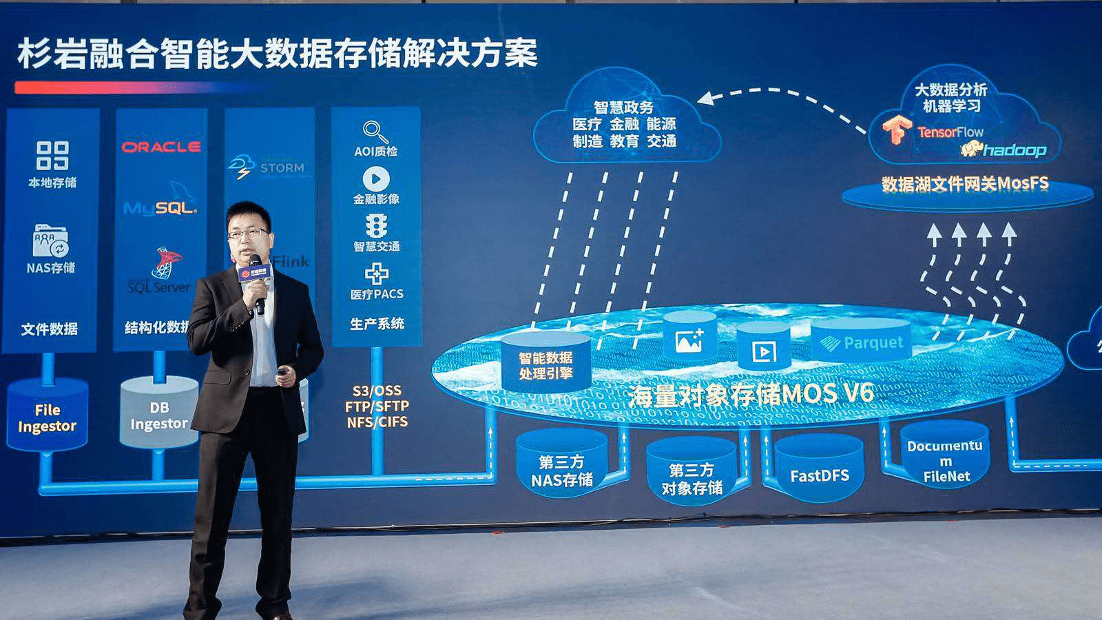 观点评论|尖兵出鞘 智能存储时代杉岩数据的最优解