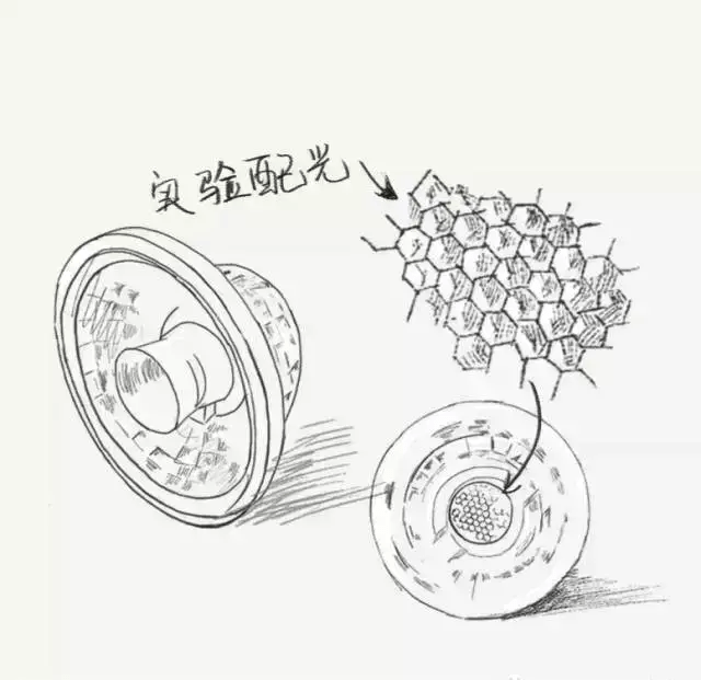 灯光图怎么画 22f2ef6f93234b64a8ba3a18eb6d11b1.png