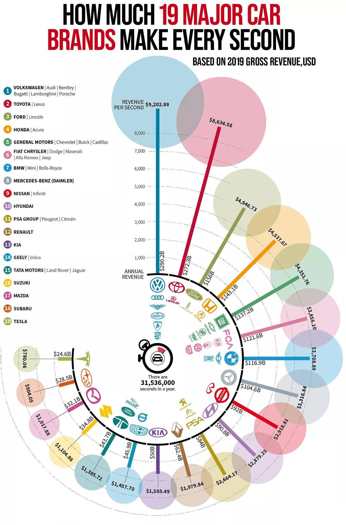 鄱阳2021年GDP财政收入_财政收入占gdp的比重(3)