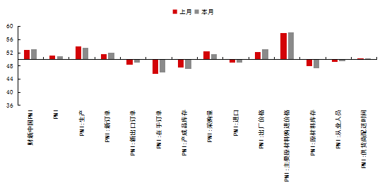 中国2019 年人口普查资料_中国人口普查(3)