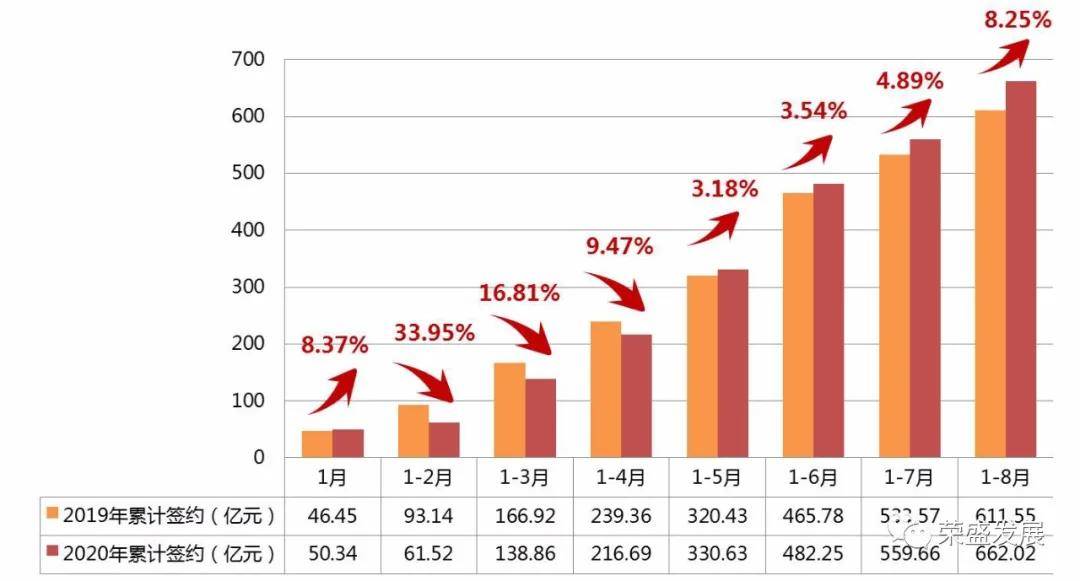 2020年百度14亿人口足球水平_2020年人口普查照片(2)